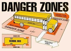 Danger Zones-1